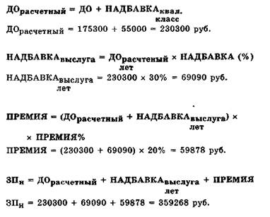 Надбавка за сложность и напряженность