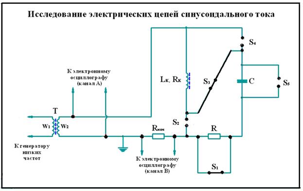 Краткие теоретические сведения. Цель работы:Установление ...