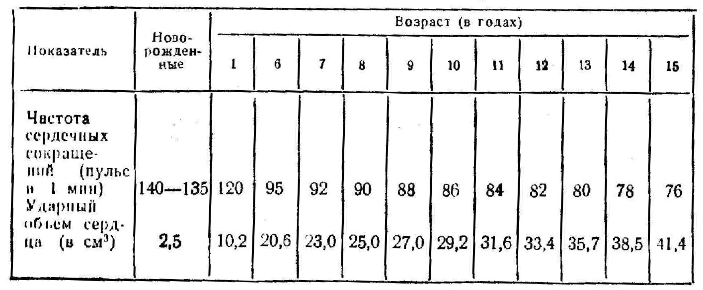 после физической нагрузки запах спирта изо рта после физической нагрузки запах спирта изо рта