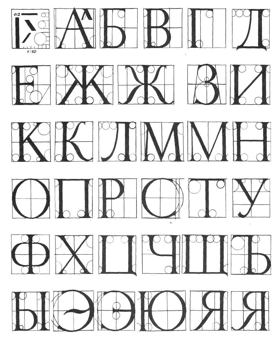 Dissertation Font Size And Style