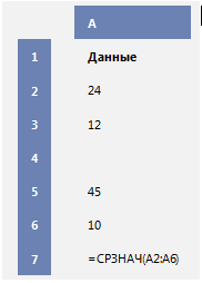 Формула не охватывает смежные ячейки что это значит. Смотреть фото Формула не охватывает смежные ячейки что это значит. Смотреть картинку Формула не охватывает смежные ячейки что это значит. Картинка про Формула не охватывает смежные ячейки что это значит. Фото Формула не охватывает смежные ячейки что это значит