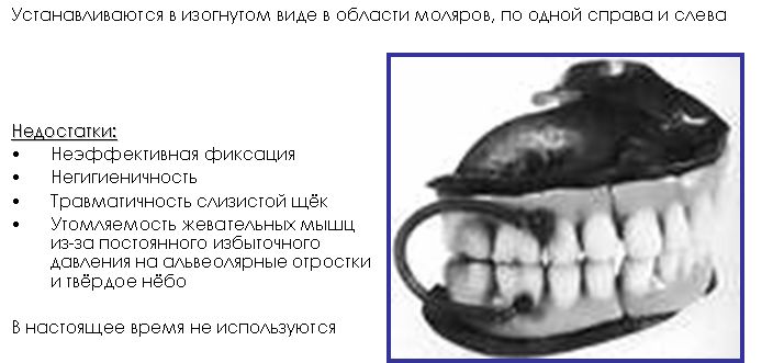 Руководство По Ортопедической Стоматологии. Протезирование При Полном ...