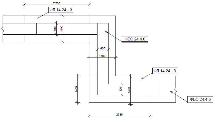 Будівельна Кліматологія Та Геофізика