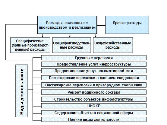 Женская одежда от производителя Украина, интернет магазин «Цветы для Элджернона» читать