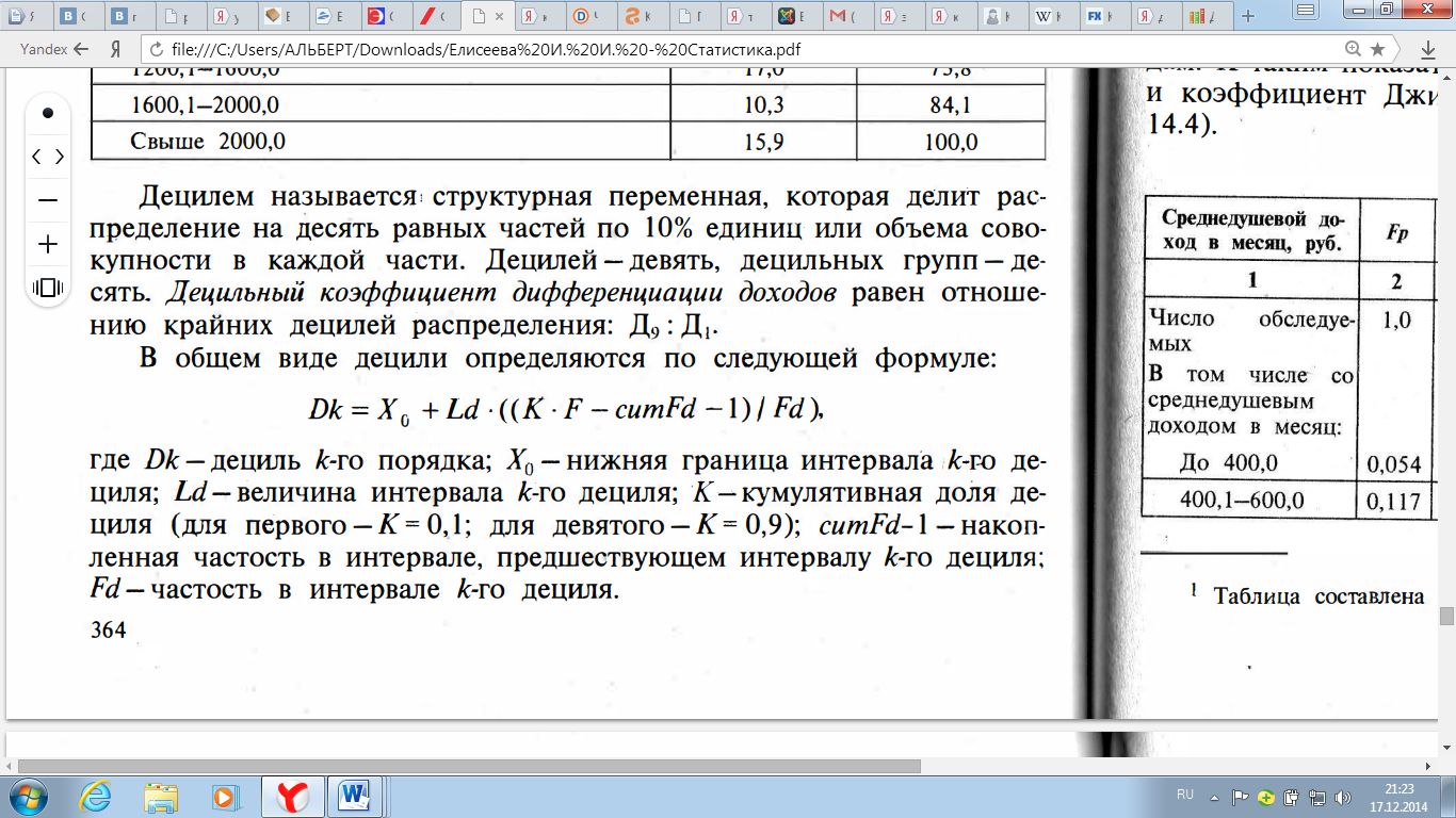Базисные и цепные индексы (сущность, взаимосвязь)