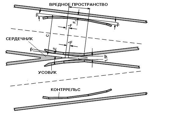 что такое флюгарочный брус. Смотреть фото что такое флюгарочный брус. Смотреть картинку что такое флюгарочный брус. Картинка про что такое флюгарочный брус. Фото что такое флюгарочный брус