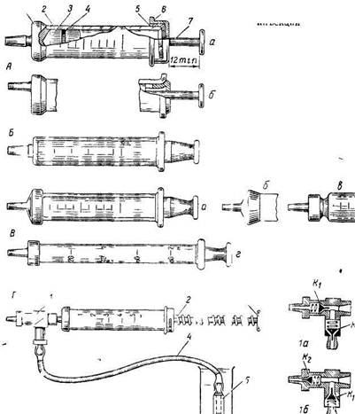 Иглы трубчатые