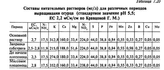 Как сделать так чтобы выпал нож Как сделать так чтобы выпал нож
