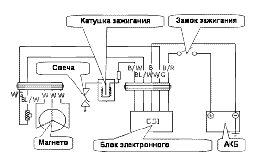 Станок для сверления отверстий в рамках своими руками Станок для сверления отверстий в рамках своими руками