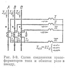 Трансформатор тока нулевой последовательности схема подключения