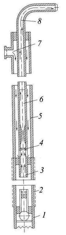 Искусственное водопонижение и водоотлив