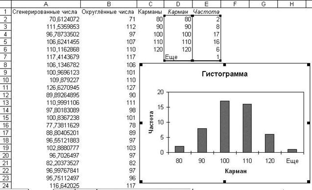 интервал карманов excel что это. интервал карманов excel что это фото. картинка интервал карманов excel что это. смотреть фото интервал карманов excel что это. смотреть картинку интервал карманов excel что это.