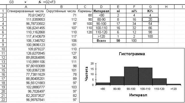 интервал карманов excel что это. интервал карманов excel что это фото. картинка интервал карманов excel что это. смотреть фото интервал карманов excel что это. смотреть картинку интервал карманов excel что это.