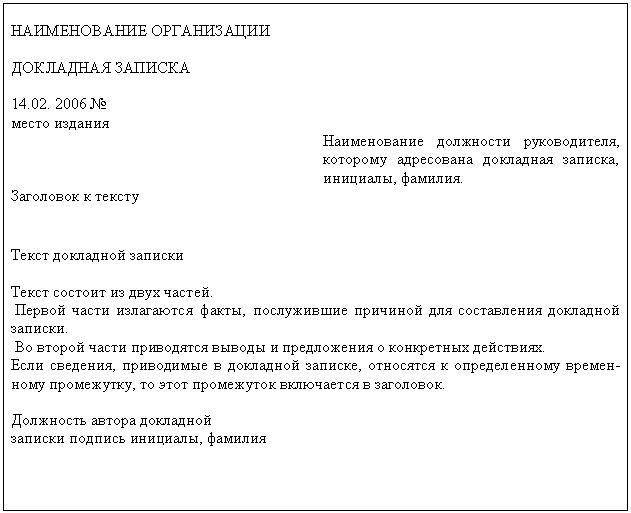 Образец оформления письма с угловым расположением реквизитов