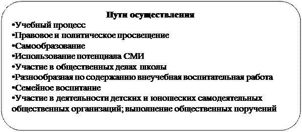 организационные формы обучения кратко. image012. организационные формы обучения кратко фото. организационные формы обучения кратко-image012. картинка организационные формы обучения кратко. картинка image012. организационные формы обучения кратко. image012. организационные формы обучения кратко фото. организационные формы обучения кратко-image012. картинка организационные формы обучения кратко. картинка image012.