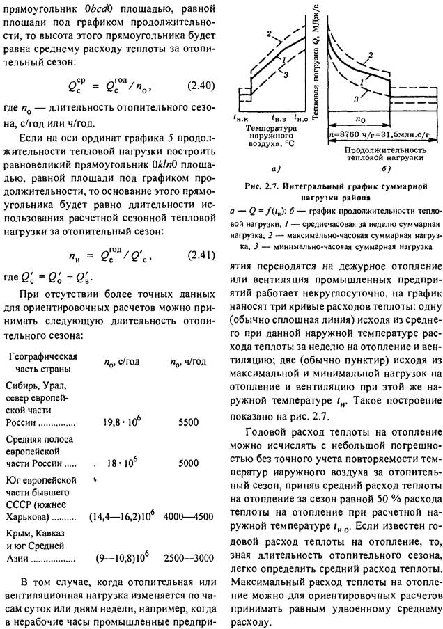 график россандера что это. Смотреть фото график россандера что это. Смотреть картинку график россандера что это. Картинка про график россандера что это. Фото график россандера что это
