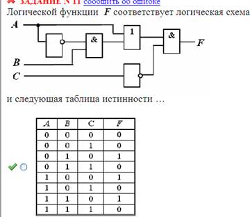 Как составить таблицу истинности по логической схеме Как составить таблицу истинности по логической схеме