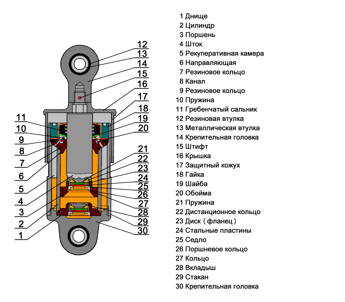 Гидравлический гаситель колебаний