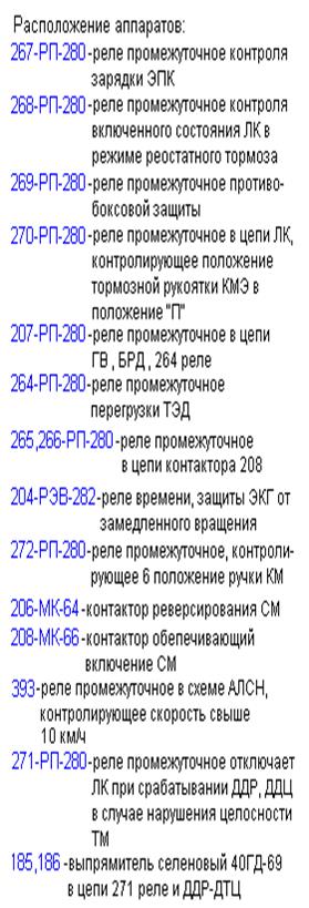 панель номер 3 вл 80с. Смотреть фото панель номер 3 вл 80с. Смотреть картинку панель номер 3 вл 80с. Картинка про панель номер 3 вл 80с. Фото панель номер 3 вл 80с