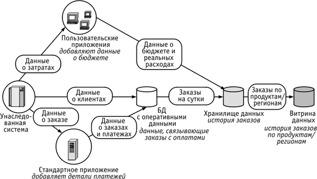 Чистка оконного кондиционера своими руками Чистка оконного кондиционера своими руками