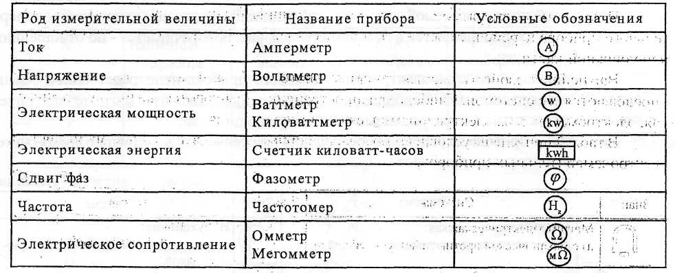 Вытяжка позвоночника своими руками Вытяжка позвоночника своими руками