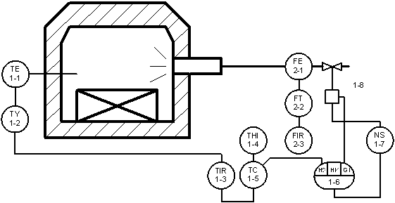 Автоматическое регулирование соотношения топливо-воздух