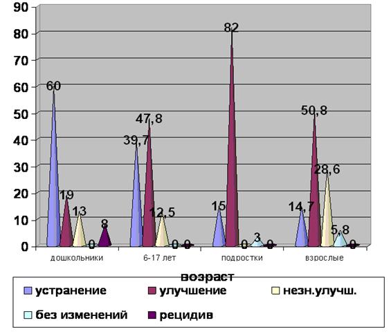 Сонник приснилась кожа во сне к чему снится кожа Сонастройка Тонких Тел, гармонизация, очищение ауры смотреть онлайн