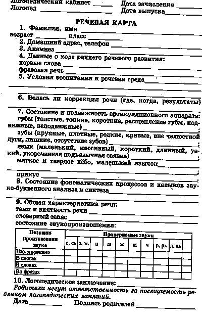 Заполненная Речевая Карта Логопеда - allegemotorcycle