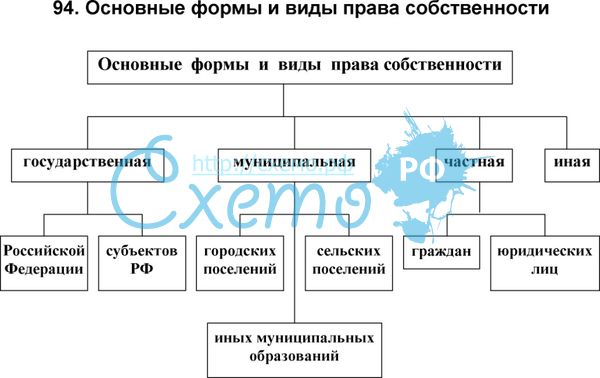 Поздравления для подруги с днем рождения дочери старшей Поздравления для подруги с днем рождения дочери старшей
