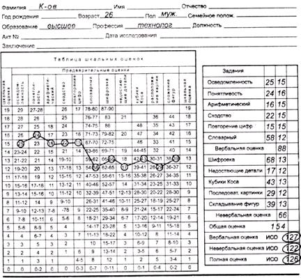 Ia forexpf.ru