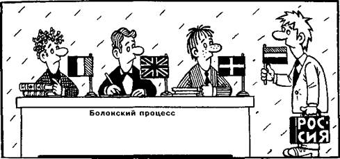 Болонский процесс в настоящее время в россии Болонский процесс в настоящее время в россии