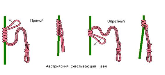 симметричный схватывающий узел схема
