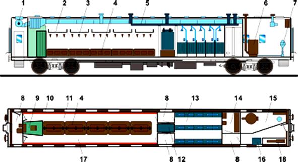 Что не включает в себя планировка багажного вагона. Смотреть фото Что не включает в себя планировка багажного вагона. Смотреть картинку Что не включает в себя планировка багажного вагона. Картинка про Что не включает в себя планировка багажного вагона. Фото Что не включает в себя планировка багажного вагона Что не включает в себя планировка багажного вагона. Смотреть фото Что не включает в себя планировка багажного вагона. Смотреть картинку Что не включает в себя планировка багажного вагона. Картинка про Что не включает в себя планировка багажного вагона. Фото Что не включает в себя планировка багажного вагона