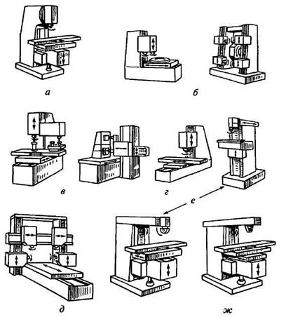 токарный станок sm 500 с чпу