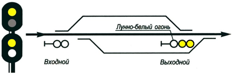 Что означает сигнал 2 зеленых огня на выходном светофоре при полуавтоматической блокировке. Смотреть фото Что означает сигнал 2 зеленых огня на выходном светофоре при полуавтоматической блокировке. Смотреть картинку Что означает сигнал 2 зеленых огня на выходном светофоре при полуавтоматической блокировке. Картинка про Что означает сигнал 2 зеленых огня на выходном светофоре при полуавтоматической блокировке. Фото Что означает сигнал 2 зеленых огня на выходном светофоре при полуавтоматической блокировке