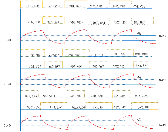 какие существуют способы коммутации шип. Смотреть фото какие существуют способы коммутации шип. Смотреть картинку какие существуют способы коммутации шип. Картинка про какие существуют способы коммутации шип. Фото какие существуют способы коммутации шип какие существуют способы коммутации шип. Смотреть фото какие существуют способы коммутации шип. Смотреть картинку какие существуют способы коммутации шип. Картинка про какие существуют способы коммутации шип. Фото какие существуют способы коммутации шип