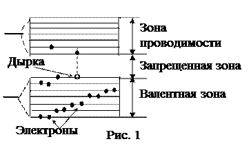 Чем измеряется тепловое излучение. Смотреть фото Чем измеряется тепловое излучение. Смотреть картинку Чем измеряется тепловое излучение. Картинка про Чем измеряется тепловое излучение. Фото Чем измеряется тепловое излучение