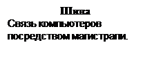 4 что такое протоколы для чего они предназначены