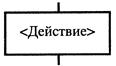 Средства и языки представления алгоритмов. Смотреть фото Средства и языки представления алгоритмов. Смотреть картинку Средства и языки представления алгоритмов. Картинка про Средства и языки представления алгоритмов. Фото Средства и языки представления алгоритмов