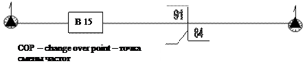 Вор маяки что это. image241. Вор маяки что это фото. Вор маяки что это-image241. картинка Вор маяки что это. картинка image241. (VeryHightFreqvency OMNIDIRECTIONAL RENGE)