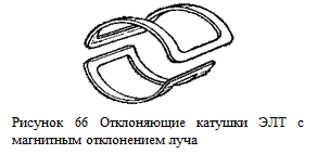 image240 для чего оксидируют катоды электронно лучевых индикаторов