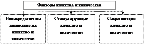 Что такое приемочное число. Смотреть фото Что такое приемочное число. Смотреть картинку Что такое приемочное число. Картинка про Что такое приемочное число. Фото Что такое приемочное число
