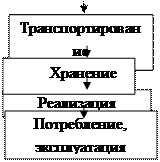 Что такое приемочное число. Смотреть фото Что такое приемочное число. Смотреть картинку Что такое приемочное число. Картинка про Что такое приемочное число. Фото Что такое приемочное число