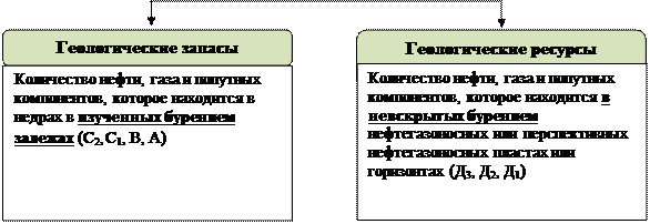 Что такое геологоразведочный цикл. Смотреть фото Что такое геологоразведочный цикл. Смотреть картинку Что такое геологоразведочный цикл. Картинка про Что такое геологоразведочный цикл. Фото Что такое геологоразведочный цикл