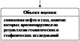 Что такое геологоразведочный цикл. Смотреть фото Что такое геологоразведочный цикл. Смотреть картинку Что такое геологоразведочный цикл. Картинка про Что такое геологоразведочный цикл. Фото Что такое геологоразведочный цикл
