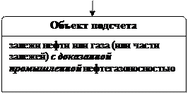 Что такое геологоразведочный цикл. Смотреть фото Что такое геологоразведочный цикл. Смотреть картинку Что такое геологоразведочный цикл. Картинка про Что такое геологоразведочный цикл. Фото Что такое геологоразведочный цикл