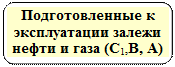 Что такое геологоразведочный цикл. Смотреть фото Что такое геологоразведочный цикл. Смотреть картинку Что такое геологоразведочный цикл. Картинка про Что такое геологоразведочный цикл. Фото Что такое геологоразведочный цикл