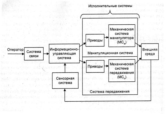 Красивые поделки своими руками в картинках Красивые поделки своими руками в картинках