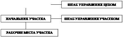 управление трудовыми отношениями включает следующие функции. Смотреть фото управление трудовыми отношениями включает следующие функции. Смотреть картинку управление трудовыми отношениями включает следующие функции. Картинка про управление трудовыми отношениями включает следующие функции. Фото управление трудовыми отношениями включает следующие функции