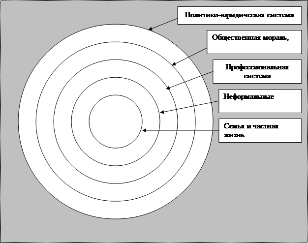 Поздравления с днем рождения дедушке от внучки Поздравления с Днем Святого Валентина на английском языке